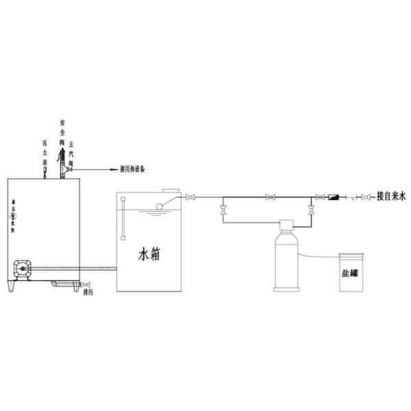Eco Friendly DCRZ Electromagnetic Steam Generator Based On Models For Industrial