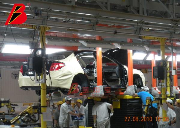 Buy cheap Inspection Process for Customied Painting Production Line Project in Changchun FAW from wholesalers