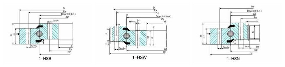 small slewing bearing 013.25.315 slewing ring bearing manufacturers