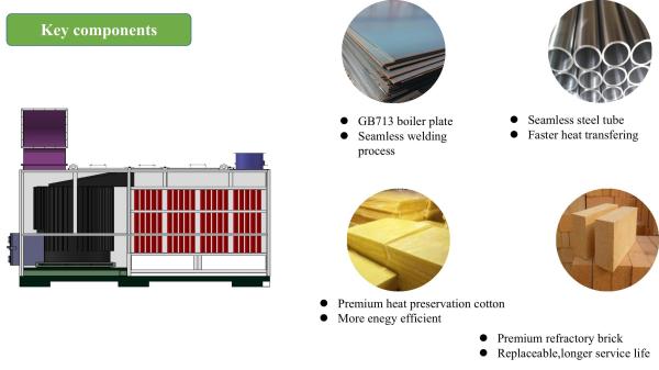 Buy cheap ISO9001 Approval 180 Degree Rice Husk Furnace For Rice Grain Dryer Machine from wholesalers