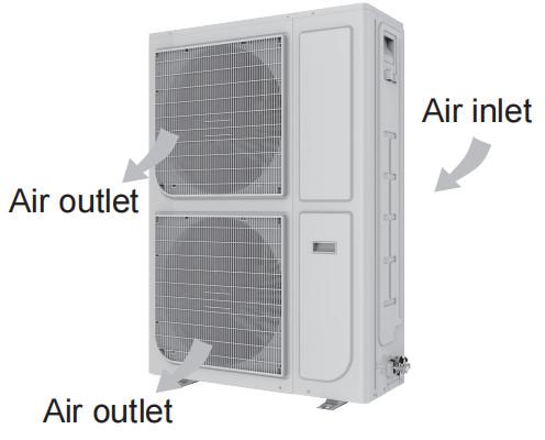 Buy cheap Inverter Floor Standing Unit 220-240V 1Ph / 380V-415V 3 Ph 50/60Hz with long distance air supply from wholesalers