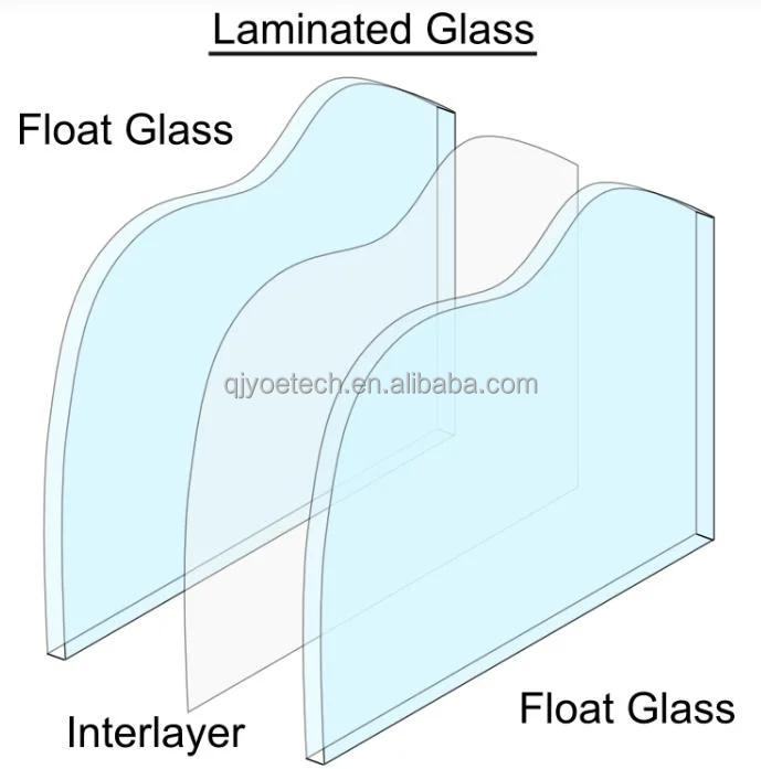 Supermarket Laminated Safety Glass Spiral Staircase Handrail for Indoor Decoration