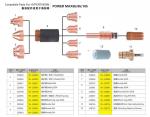 Buy cheap PowerMax 65 85 105 Compatible parts for Hypertherm Plasma Consumables , Plasma Cutter Torch Parts Electrode from wholesalers