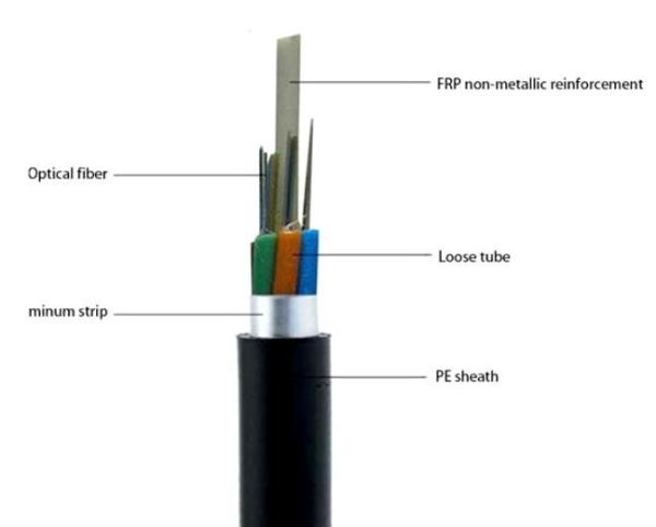 Buy cheap Anti Corrosion FTTH Indoor Cable ISO9001 Simplex Fiber Optic Cable OEM from wholesalers