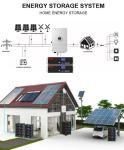 51.2V 100Ah BMS 5kw Diy LiFePO4 Stackable Home Solar Energy Storage Batteries