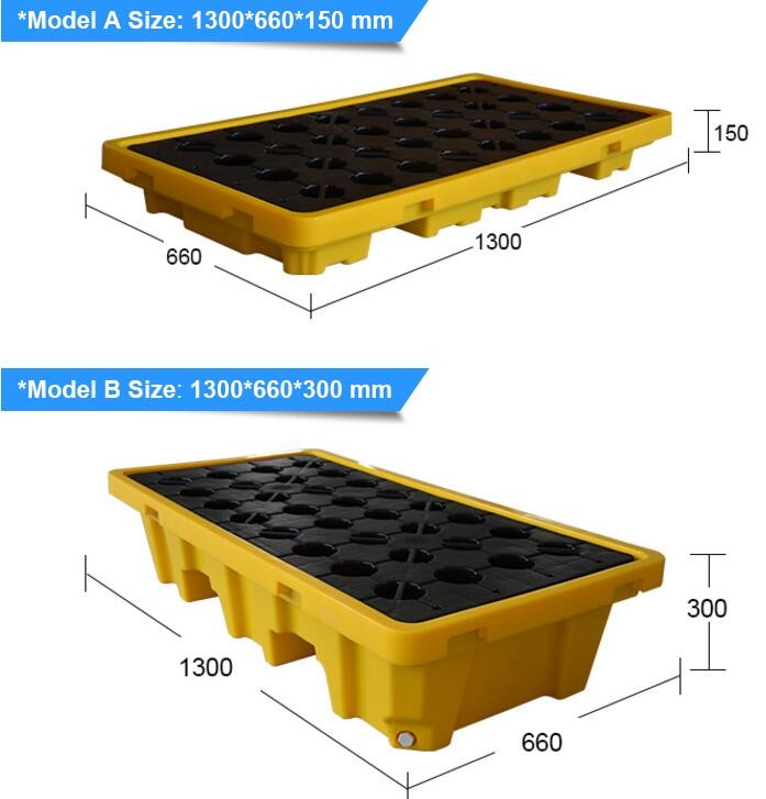 Standard Sizes HDPE Collapsible Plastic Pallet Box, Heavy Duty Industry Storage Use Collapsible Plastic Mega Bin