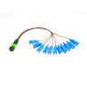 Buy cheap 0.9mm Mtp Mpo Fiber Patch Cable Fan Out Mpo Fiber Patch Cord from wholesalers