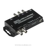 Plug And Play Analong Signal Digital Video Converter For Pc 1920x1080P60