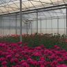 Buy cheap Indoor Greenhouse Monitoring System 0-40000PPM Intelligent Weather Controller from wholesalers