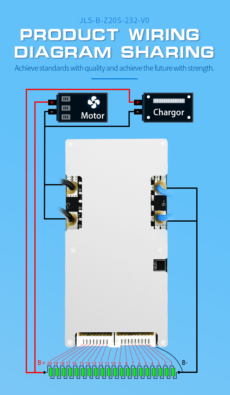 OEM 6S 7S 8S 9S 20S 20A 30A 50A 70A 90A Li-Ion Lifepo4 NMC Sodium Lon Battery BMS