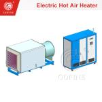 Efficient Organic Fertilizer Drying Hot Air Heating Machine