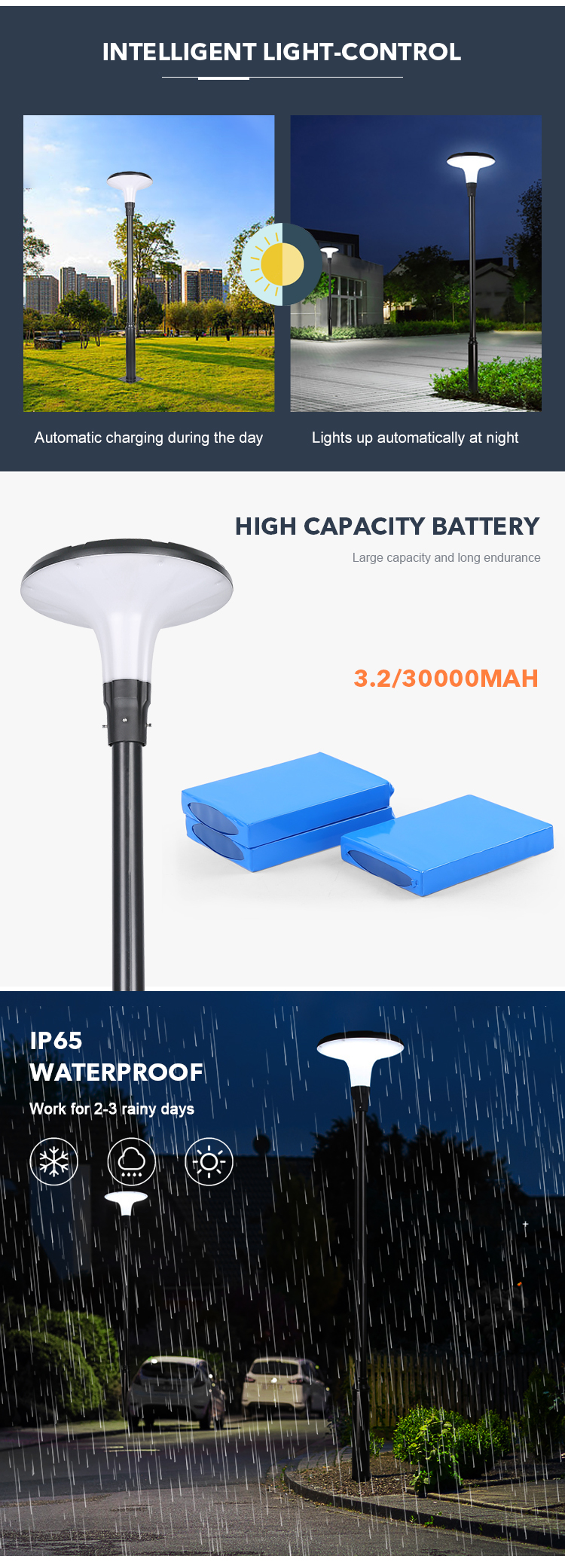 OEM ODM Outdoor Garden Solar Light IP65 Waterproof For Outdoor Garden