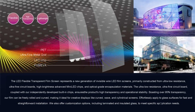 High Brightness Indoor Outdoor SMD P3.9-7.8 Full Color Video Wall Glass LED Mesh Transparent LED Display Screen