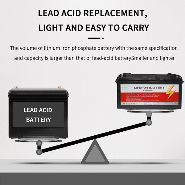Wireless BMS Lifepo4 12V 24V Battery 50AH 100AH 150AH 48V 200AH Lithium Ion