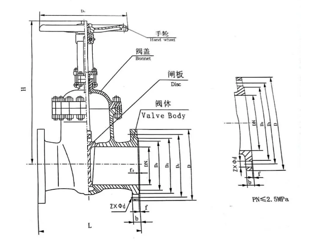 Z41h-16c Cast Steel Wcb Rising Stem Hard Sealing Gate Valve for High Temperature Media