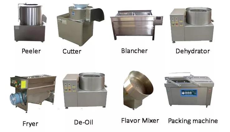 sweet potato chips french friesmaking machine, potato chips making machine