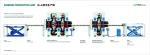 4 heads double sides calibrating wide belt sander BSG2713R-RPC/ BSG2713R-RC