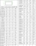 AL 6061 T6 Rectangular Hollow Section Aluminum Structural Tube