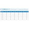 Buy cheap High Efficiency Injection Molding Auxiliary Equipment 24 Hours Auto Start from wholesalers