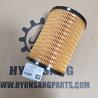Buy cheap Hydraulic Filter 1R-0777 1R0777 1R-0735 1R0735 1R-0736 1R0736 from wholesalers