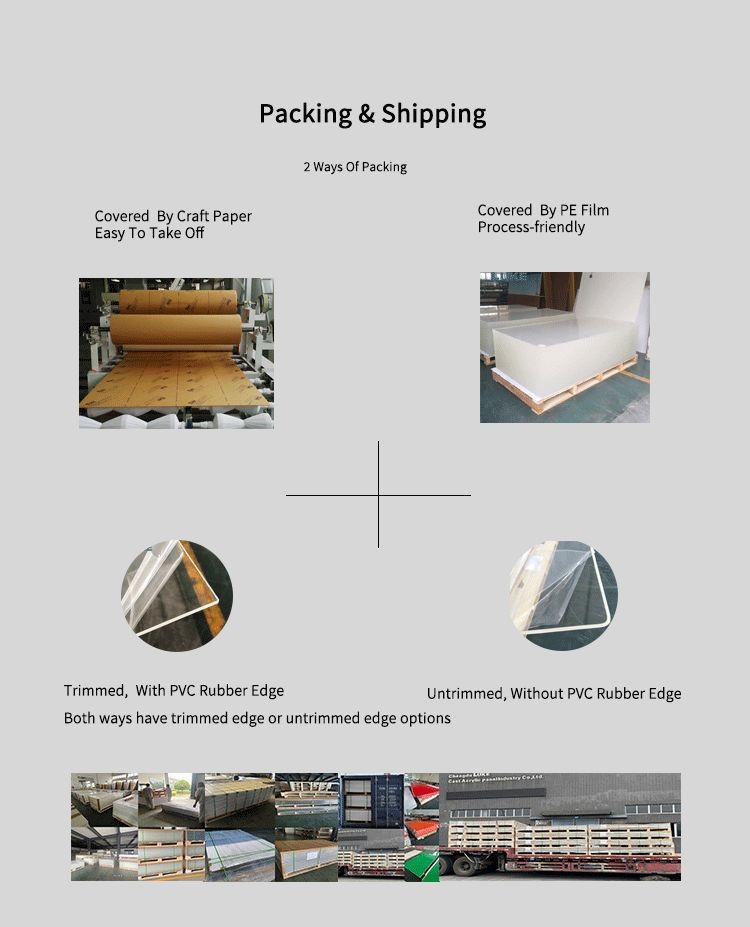 93% High UV Transmittance Clear 2.8 mm Cast Acrylic Board 4in 8in 10inch For Laser Cutting