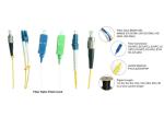 SC/APC UPC Fiber Optic Patch Cord Single Mode LSZH PVC 2.0 3.0mm Jumper For Ftth