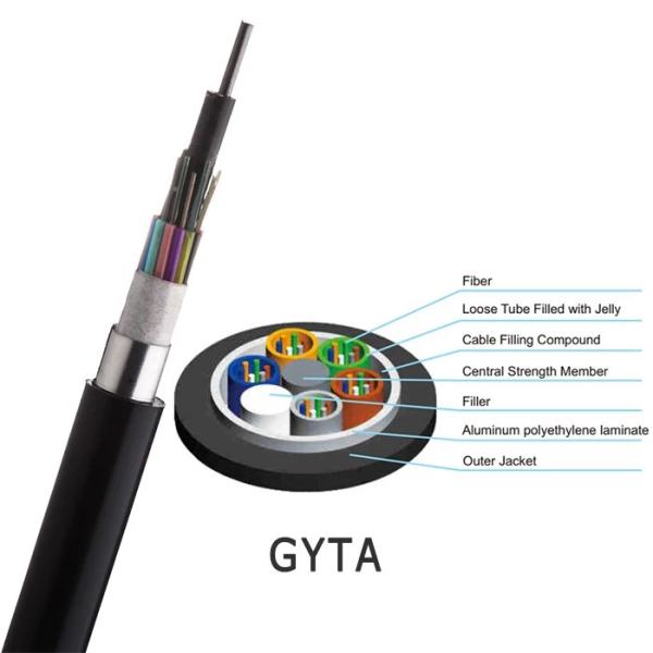 24 Core Loose Tube Stranded GYTA Aerial and Duct 96 Core Single Mode China Fiber