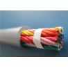 Buy cheap RoHS UL2501 PVC Insulation PVC Jacket High Flexible Mobile Cable, ECHU Drag Chian Cable from wholesalers