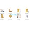 Buy cheap Air pillow dunnage bag for container, container pillow gap air dunnage inflatable bag for transportation, bagplastics from wholesalers