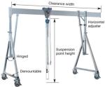Customer Design China 500 kg 1000kg 0.5ton 1ton 1.5ton 2 ton Simple Mini Gantry