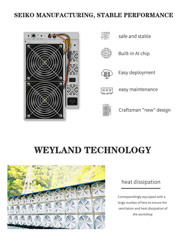 A1126 PROS Canaan Avalon Miner 68T 50J/TH Ethernet Connection