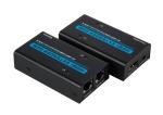 HDMI TO RJ45 Extender