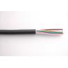 Buy cheap CE cert PVC data cable with tinned copper braid LiYY, LiYCY 12Cx1.0sqmm in Grey color from wholesalers