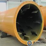 Industrial Feldspar Ore Rotary Dryer for Sale Wide Application