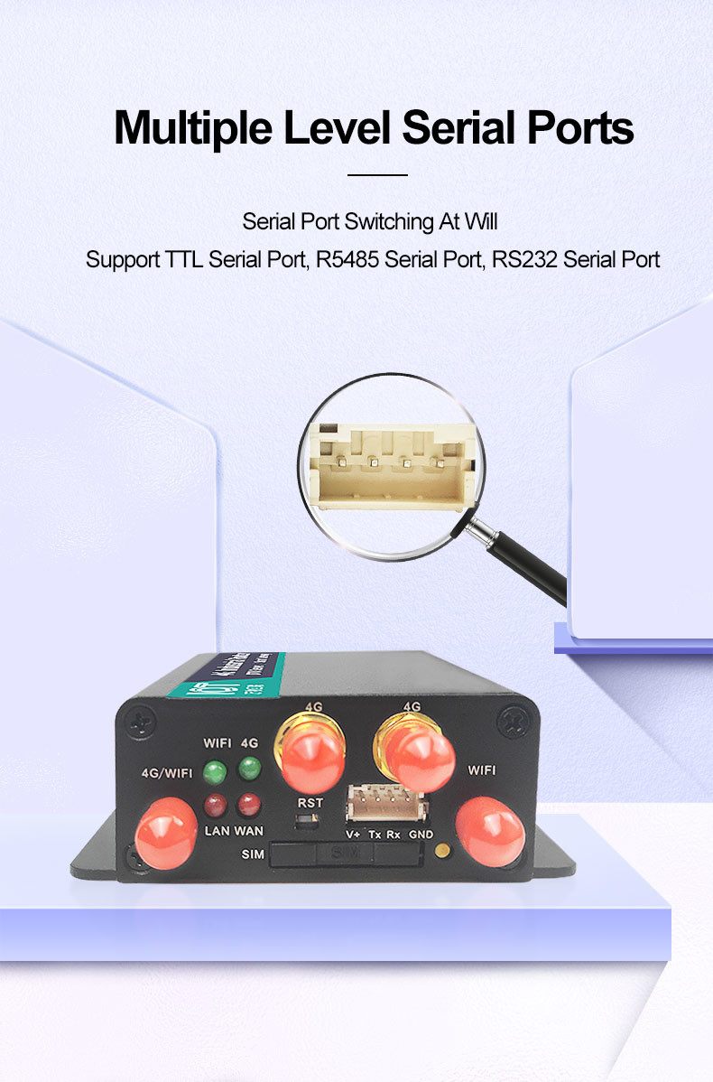 300Mbps LTE 3G 4G WiFi Router Industrial Outdoor Wireless With SIM Card