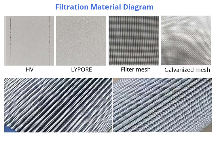 803161924 Hydraulic Suction Filter Oil Filter Element OEM