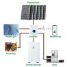 Buy cheap 11.5kwh Deep Cycle Solar Battery 228ah Powerporter from wholesalers