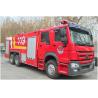 Buy cheap SINOTRUK 375HP Commercial Fire Trucks , 6x4 15T Fire Rapid Response Vehicle from wholesalers