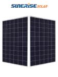 275W 37.18V Dual USB CE Polycrystalline Solar Panel