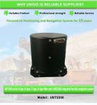 15W Fiber Optic Integrated Inertial Navigation System Ideal for Railway Track
