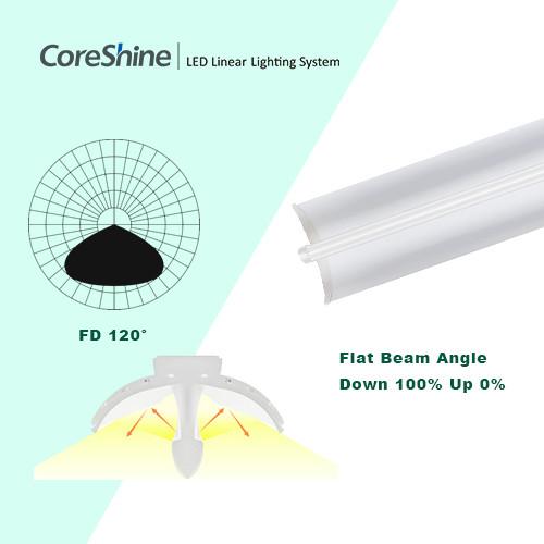 Buy cheap IP20 Indirect Linear Lighting , 4000lm Indirect Lighting Ceiling from wholesalers