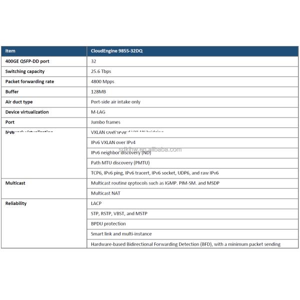 HW Data Center Switch 32*400GE QSFP-DD 2 x 10GE SFP Ports for Cloudengine 16800