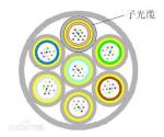 Flexible 12 Strand Multimode Fiber Optic Cable Breakout Fiber Cable For Network