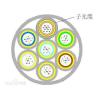 Buy cheap Flexible 12 Strand Multimode Fiber Optic Cable Breakout Fiber Cable For Network from wholesalers