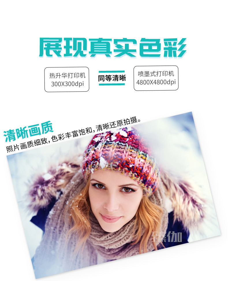 375 Prints/Roll 2 Rolls/Ctn High Speed YMCO Heat Sublimation Photo Printer P525L