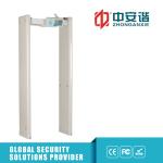 Intelligent Partition Walk Through Security Scanners Anti - Interferenence 6