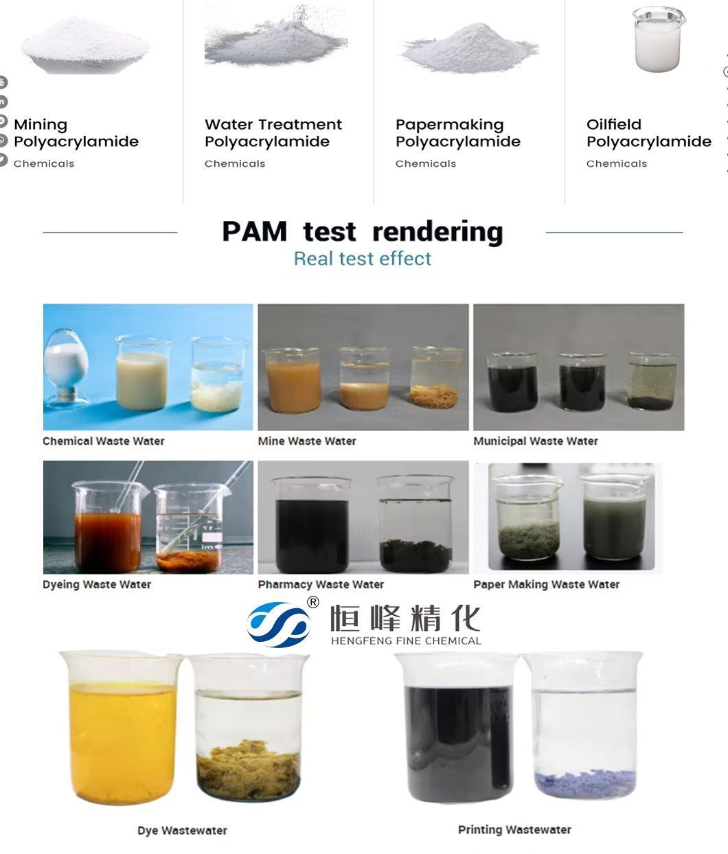 Water Treatment Chemical Flocculant PAM Polyacrylamide Powder