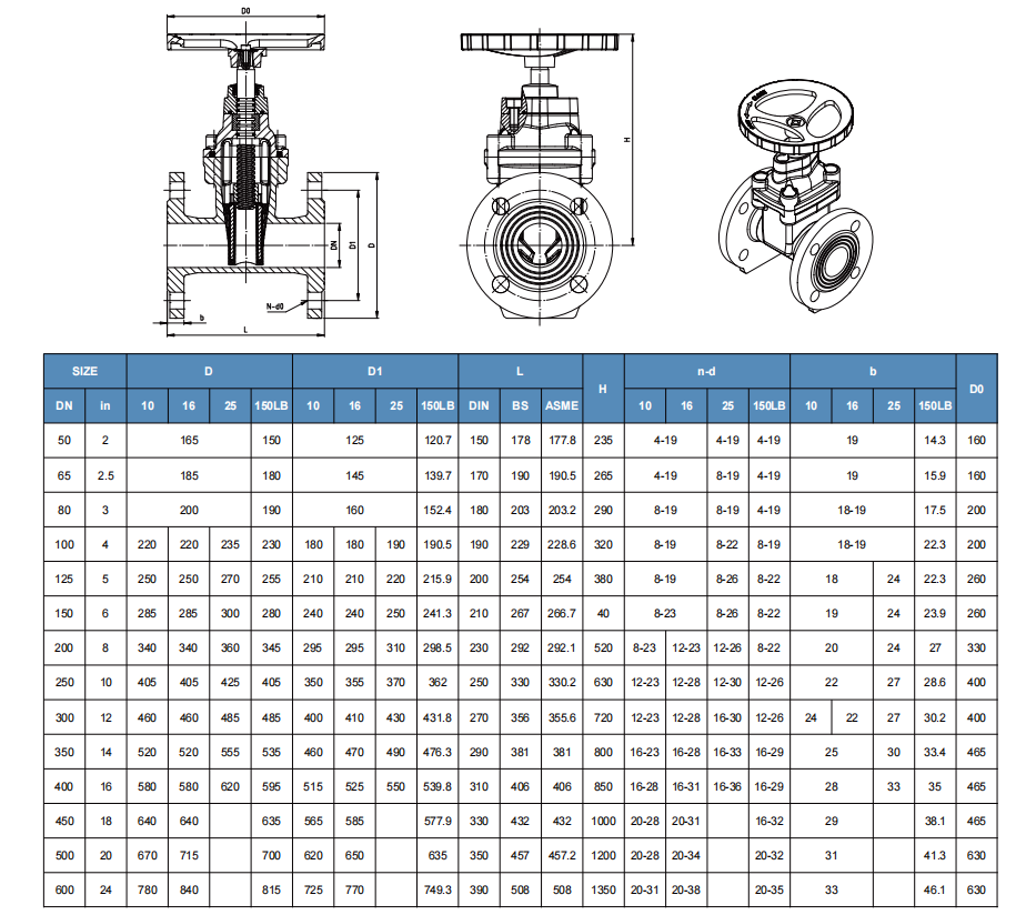 Z45x-16 Non-rising Stem Resilient Seated Handwheel Flanged Gate Valve Dn40-dn1200
