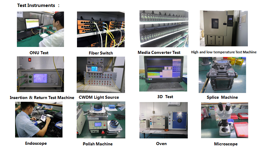 Pluggable Single Fiber Optical Module SC LC 24db 1270nm 1490nm 1550nm DDM Small Form Factor