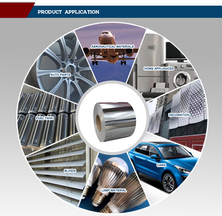 1000mm Width Aluminum Coils Perfect for Industrial and Architectural Applications 0.5mm to 3mm Thickness Embossed Design